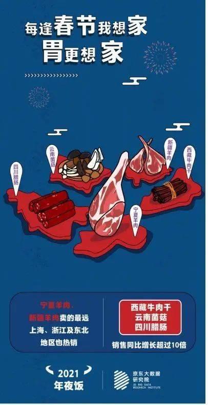 春节吃瓜群众的情人节,情人节里的甜蜜瓜语