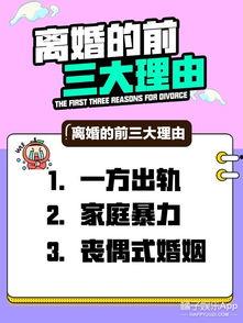 吃瓜群众离婚怎么办理